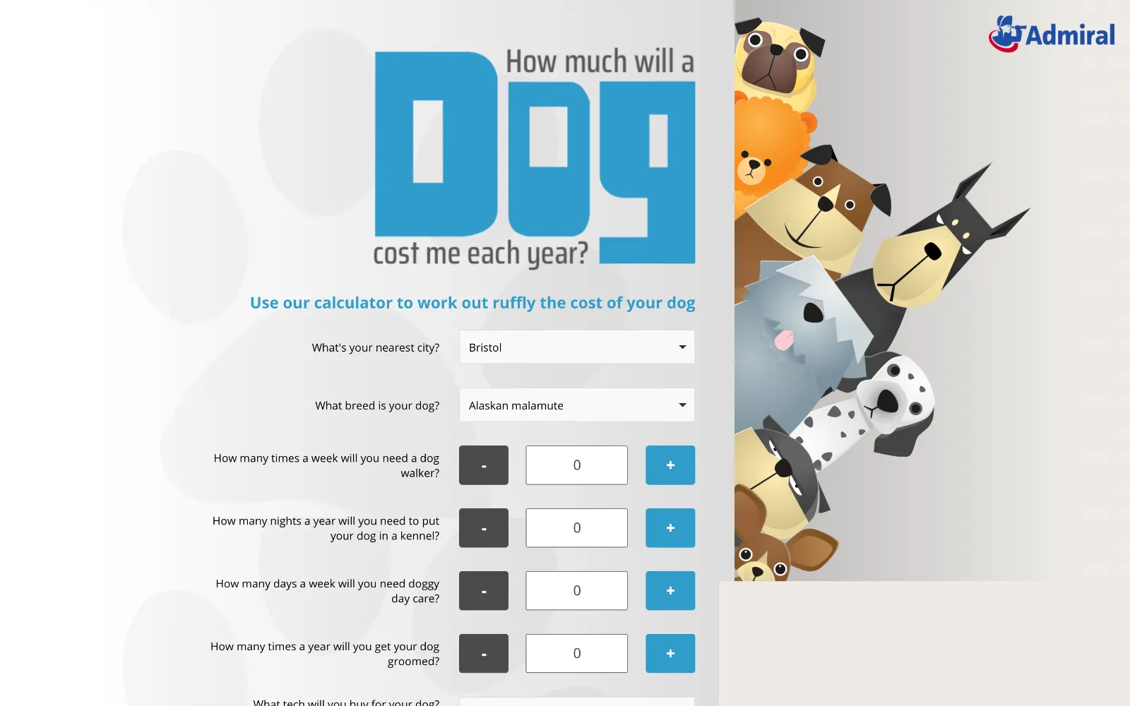 Dog cost calculator